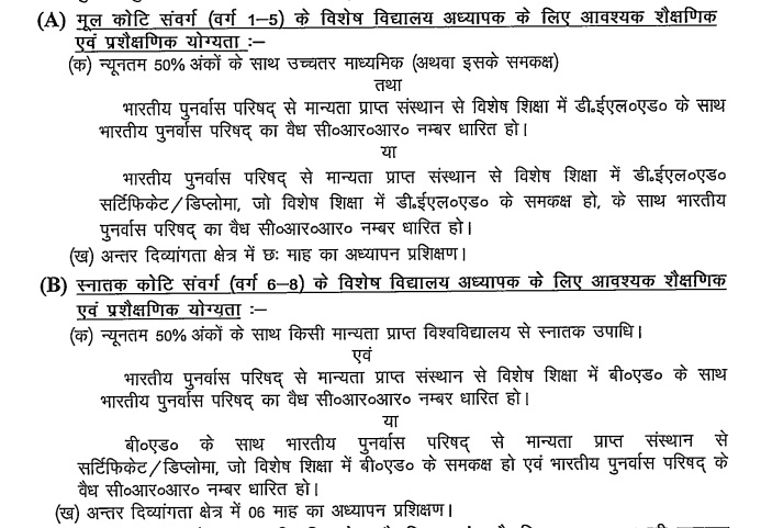BPSC Special Teacher Vacancy 2025